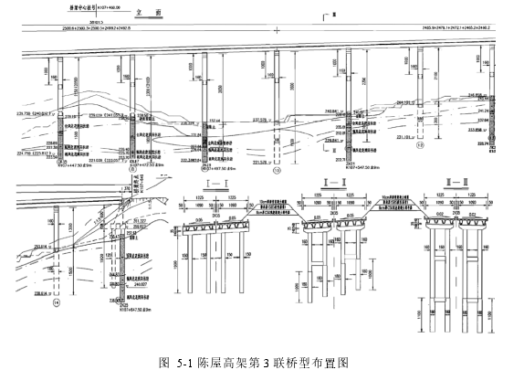 土木工程论文参考