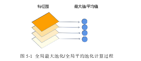 软件工程论文参考