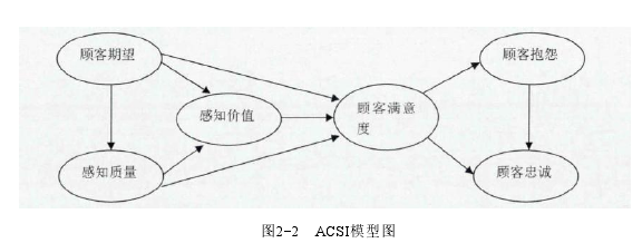 MBA论文范文怎么写