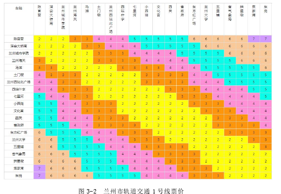 质量管理论文参考