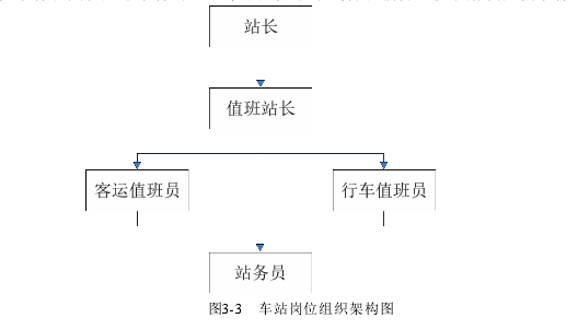 质量管理论文怎么写