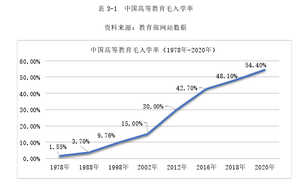 战略管理论文参考