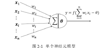 计算机应用论文参考