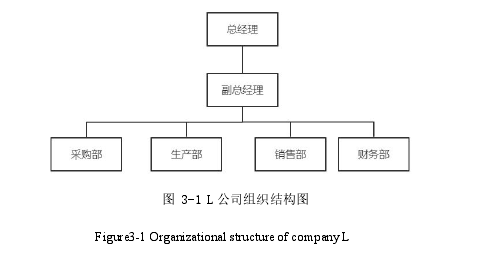 成本会计论文参考