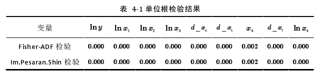 区域经济论文参考