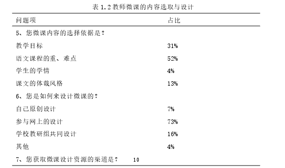 语文教学论文参考