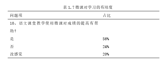 语文教学论文怎么写