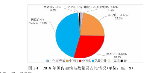 战略管理论文怎么写