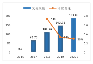 企业管理论文参考