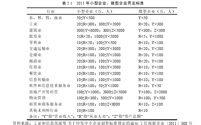 税收筹划论文怎么写