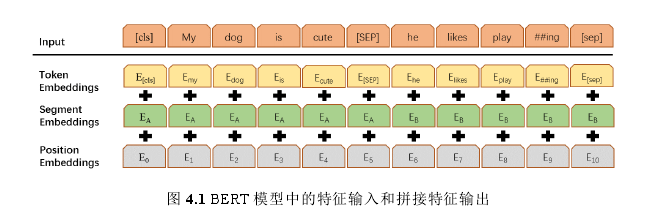 软件工程论文参考