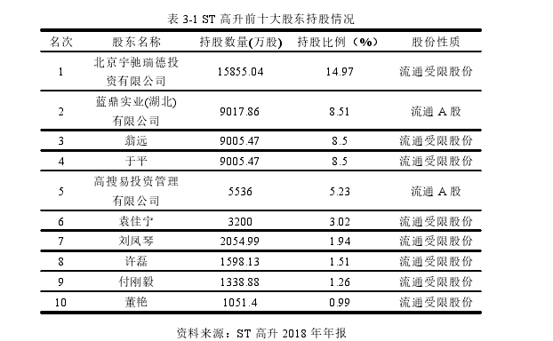 内部审计论文怎么写