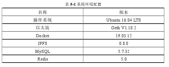 计算机论文范文参考