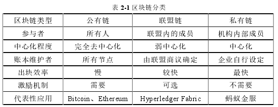 计算机论文范文怎么写