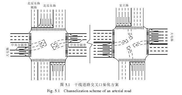 在职研究生论文参考