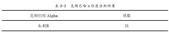 行政管理论文参考