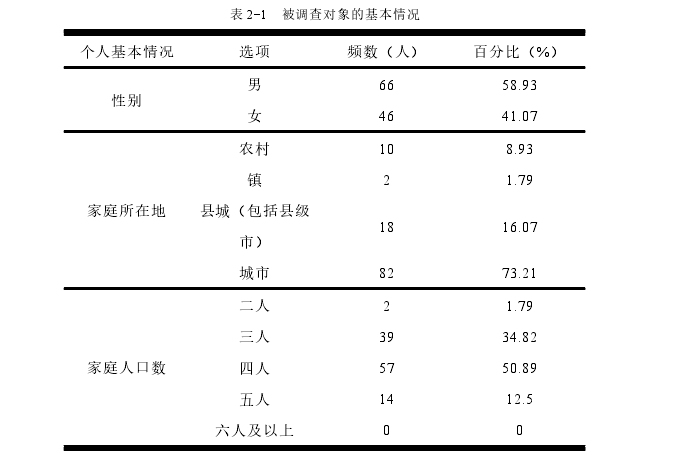 社会学论文怎么写