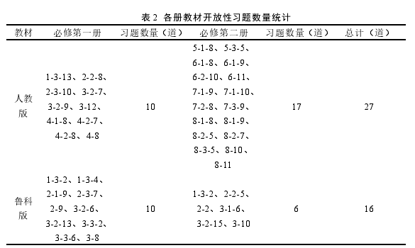 化学教学论文参考