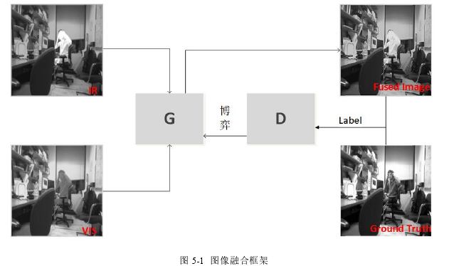 计算机应用论文参考