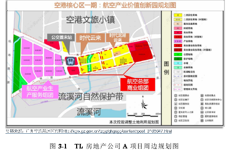 市场营销论文怎么写