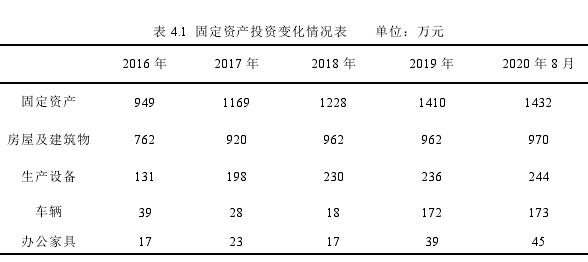 风险管理论文参考