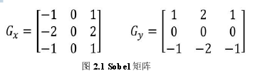 计算机论文范文怎么写