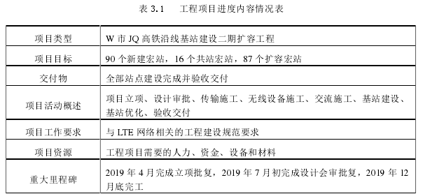 项目管理论文参考