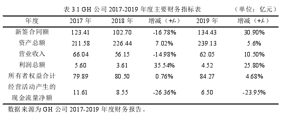 税收筹划论文参考