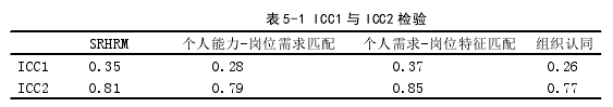 企业管理论文参考