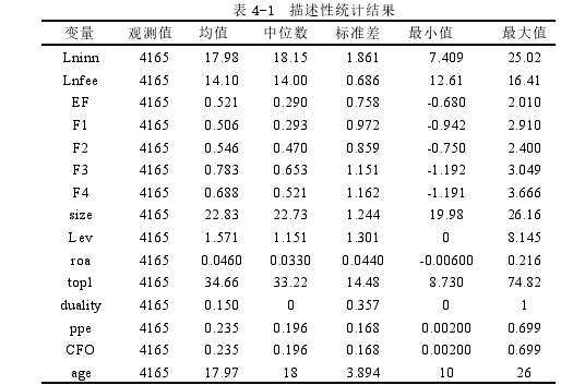 管理会计论文参考