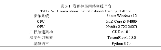 计算机网络论文参考