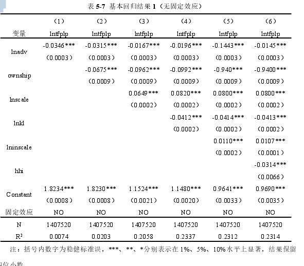 国际金融论文参考