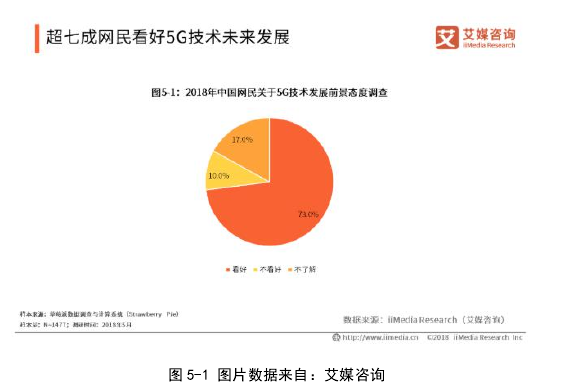 新闻学论文参考