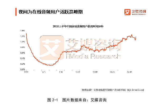 新闻学论文怎么写