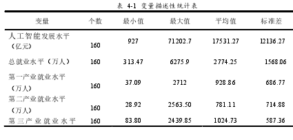 企业管理论文怎么写