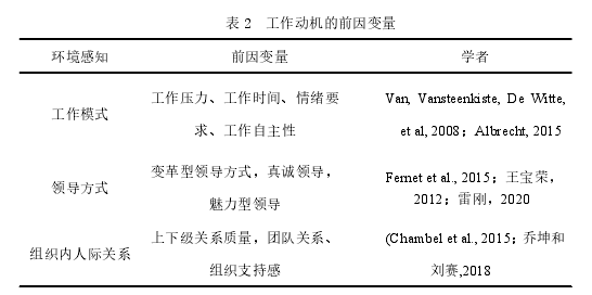 企业社会责任论文怎么写