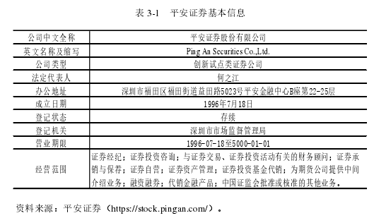 风险管理论文怎么写