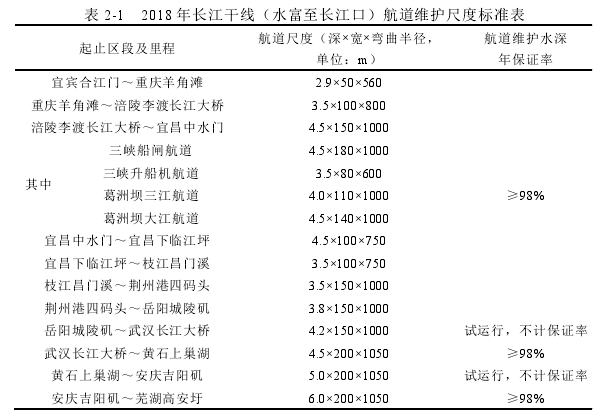 物流管理论文参考