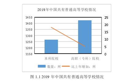 审计风险论文参考