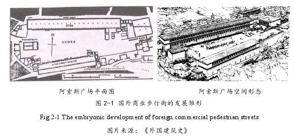 建筑学论文怎么写