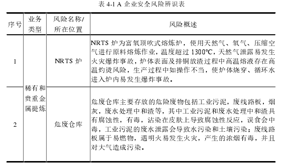 公共安全管理论文参考