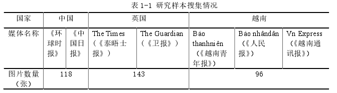 新闻学论文参考