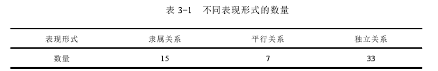 法律毕业论文参考