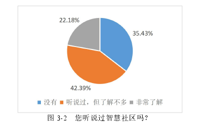 公共行政管理论文怎么写