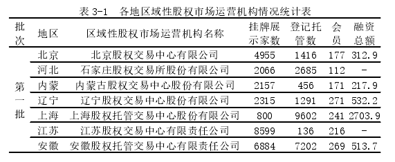 战略管理论文参考