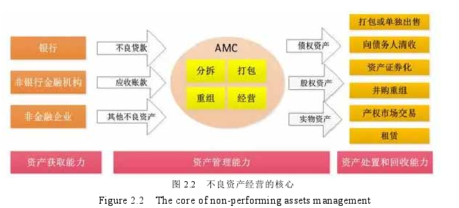 战略管理论文参考