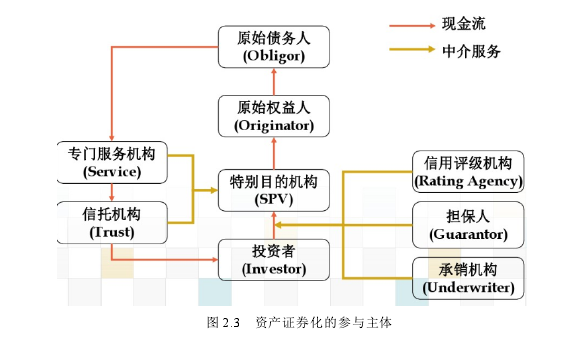 战略管理论文怎么写