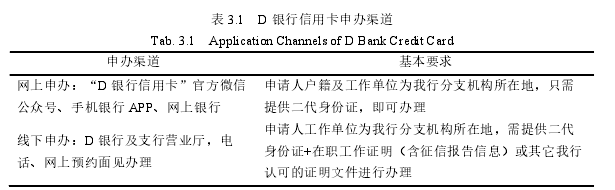 风险管理论文参考