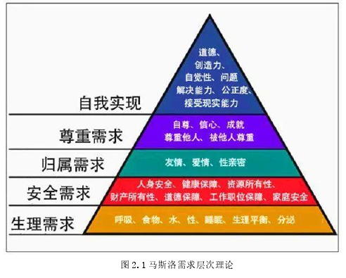 人力资源管理论文参考