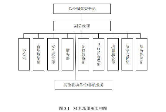 内部审计论文参考